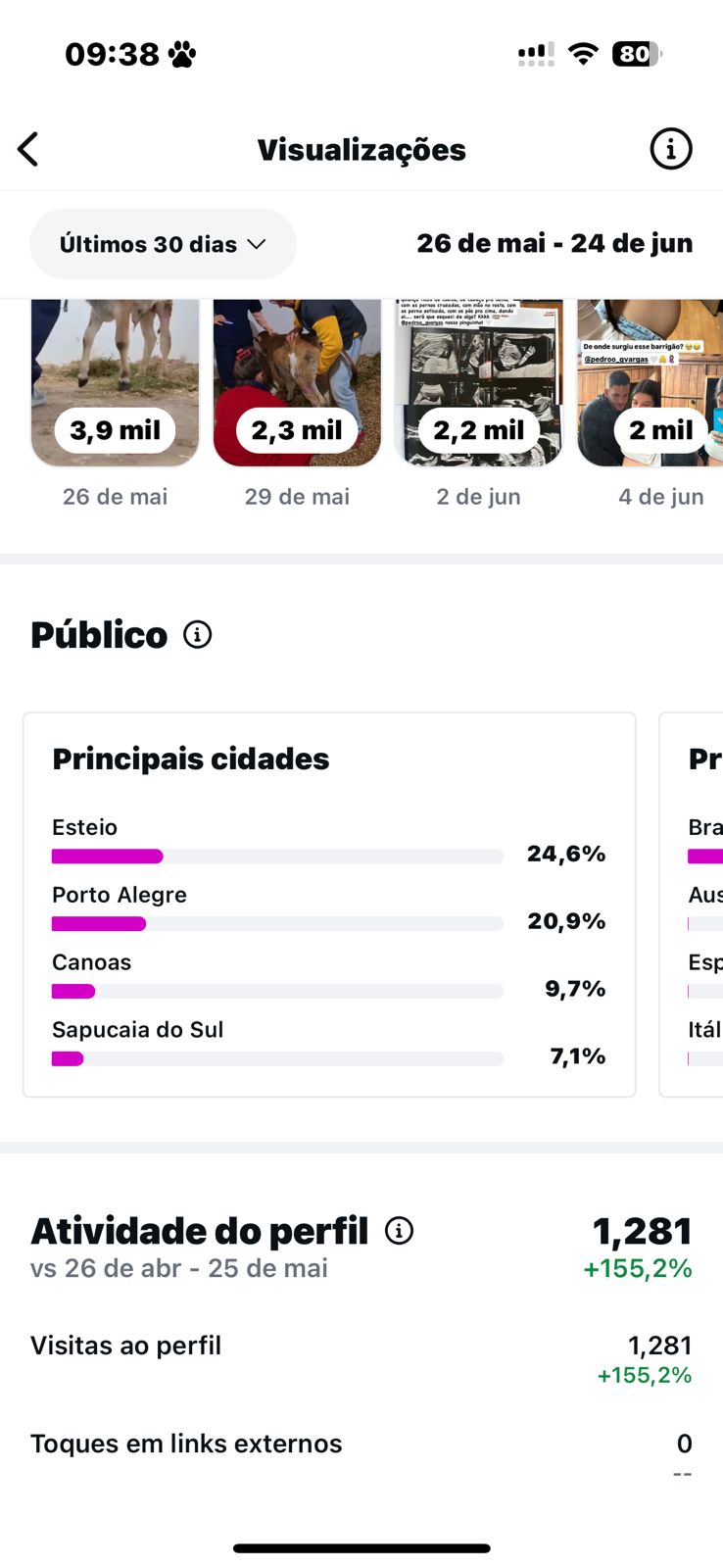Métrica