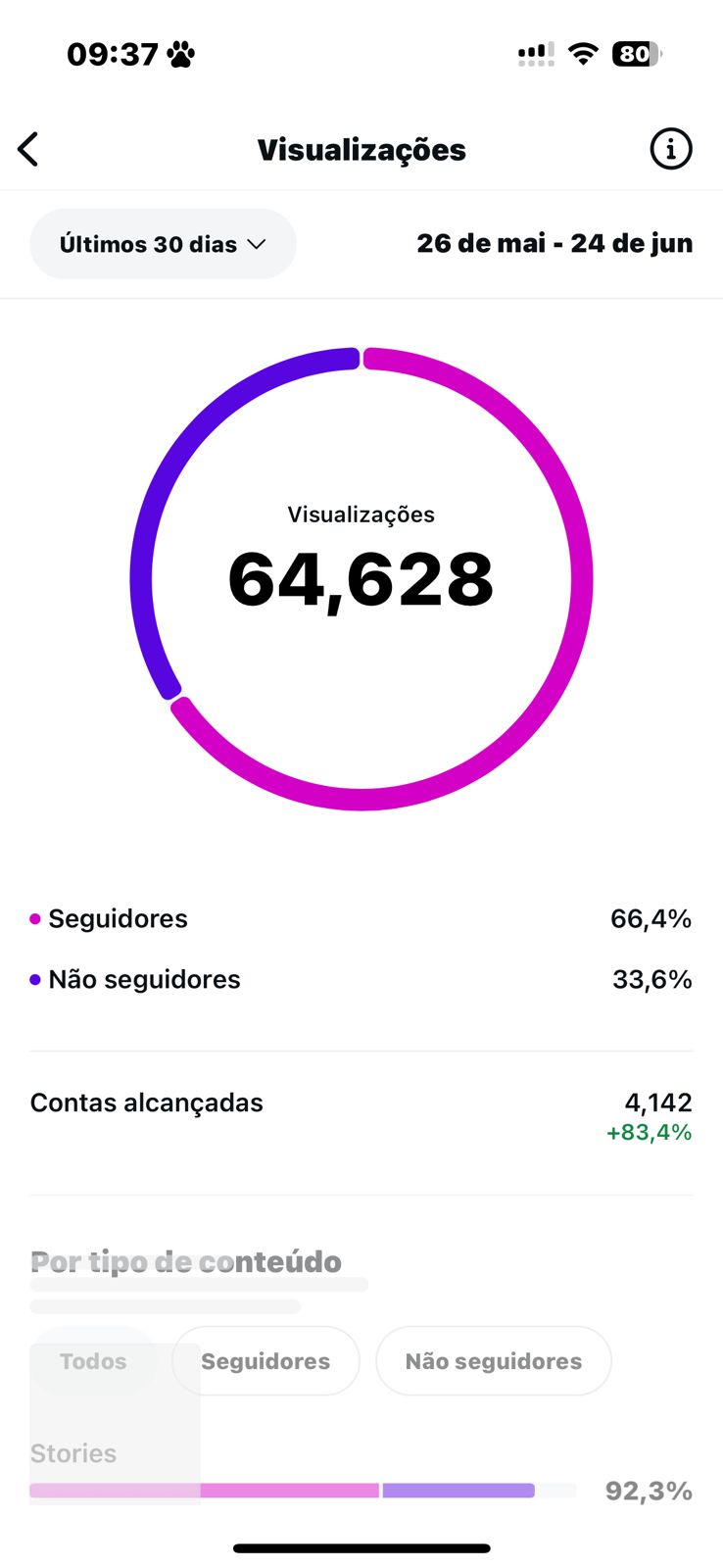 Métrica