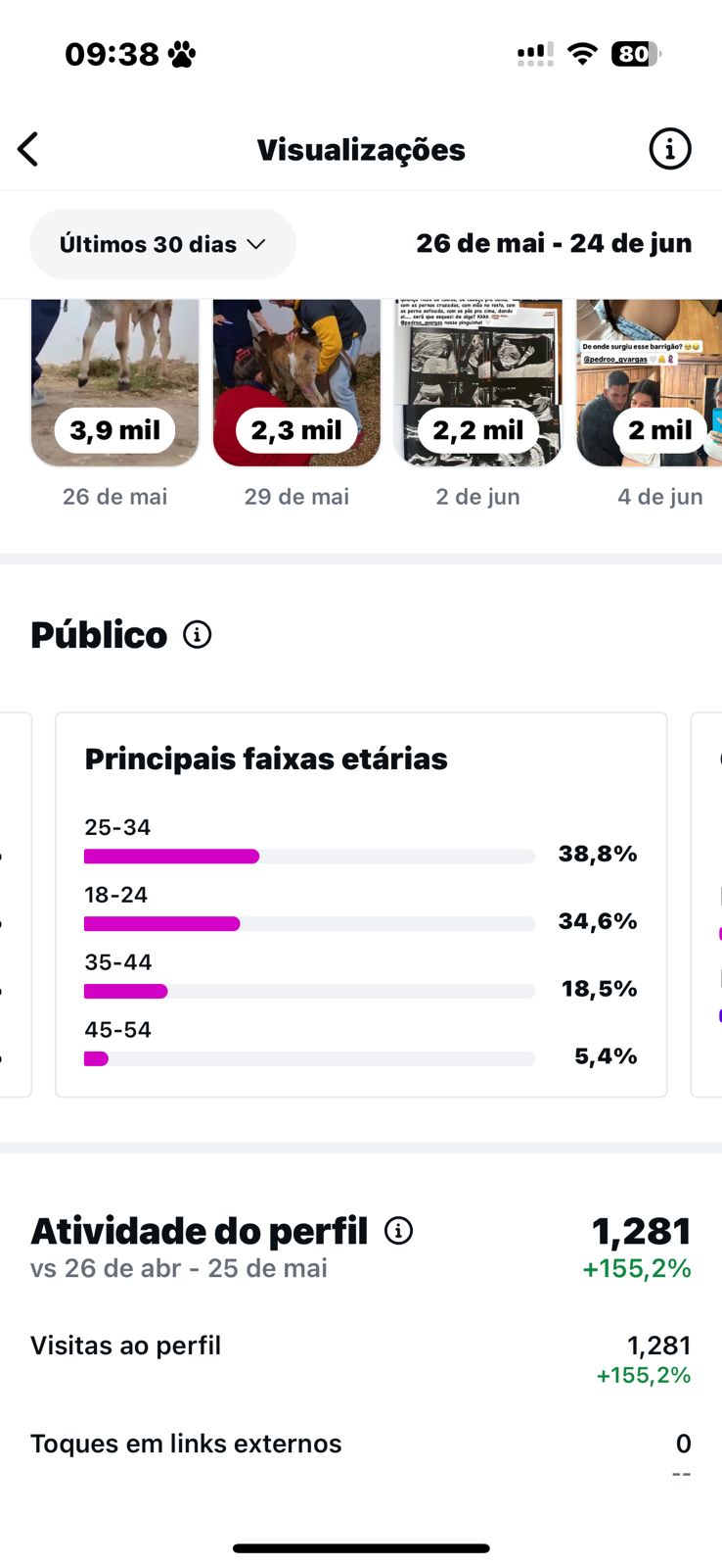 Métrica