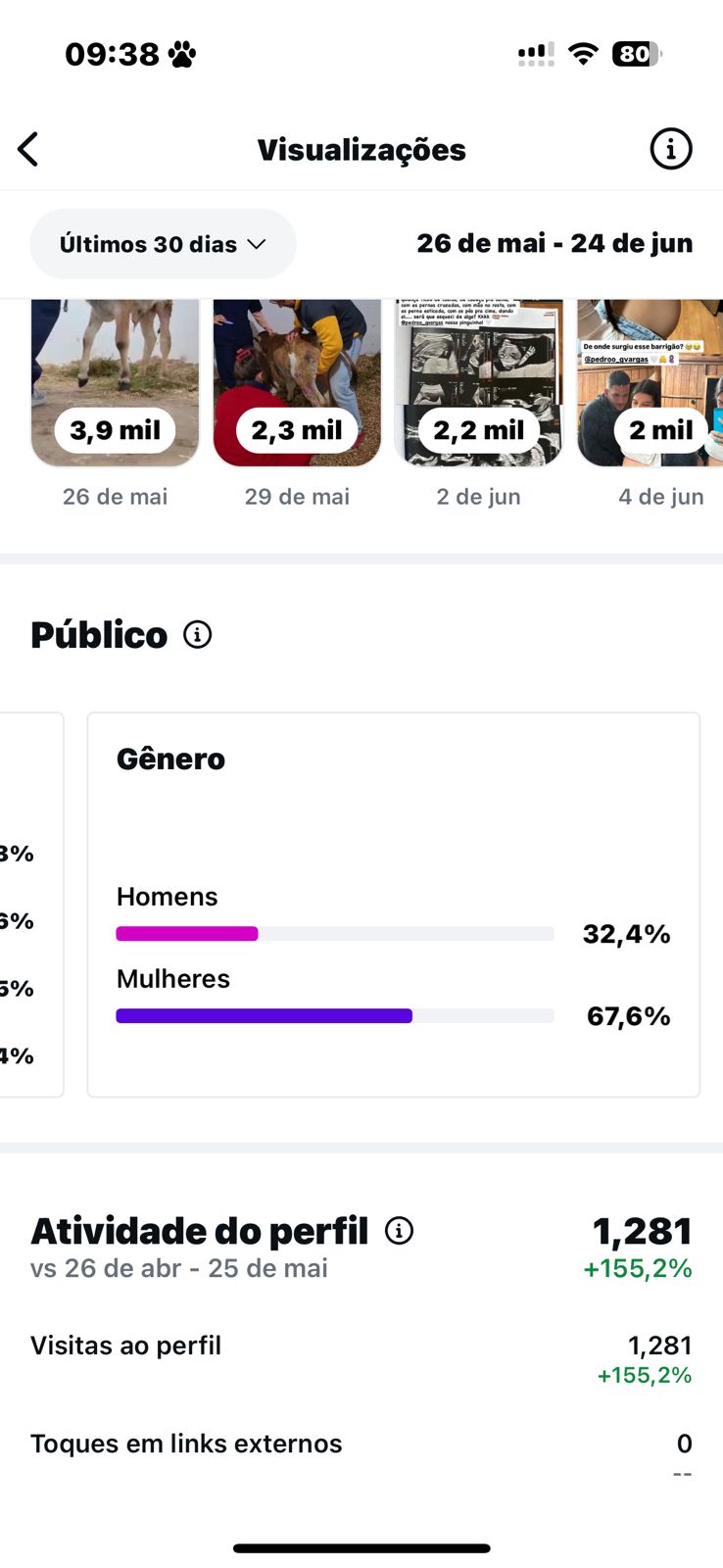 Métrica